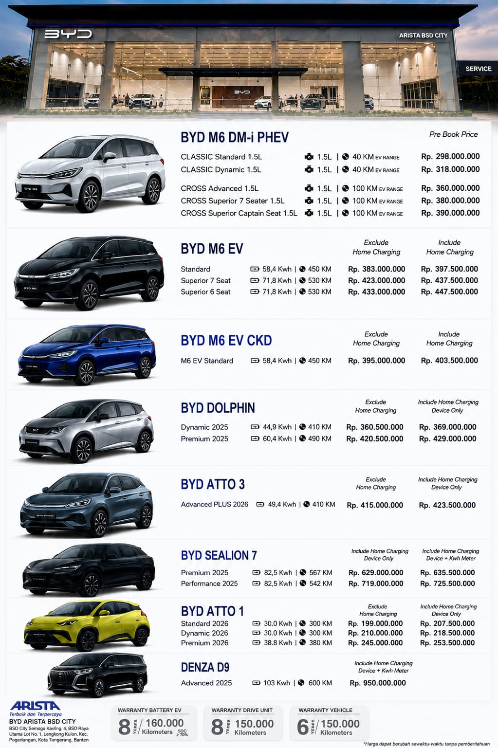 Brosur harga BYD 2026 - BYD Arista BSD City