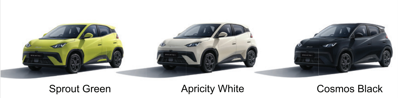 Warna Ceria BYD ATTO 1