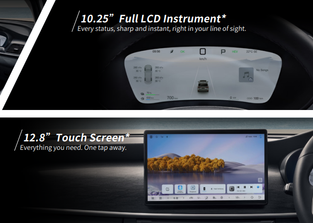 Layar digital 10.25 dan 12.8 inci BYD M6 DM