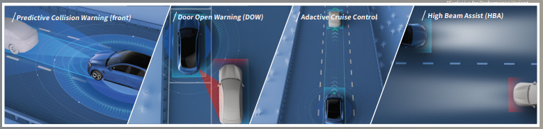 BYD ADAS Sealion 7